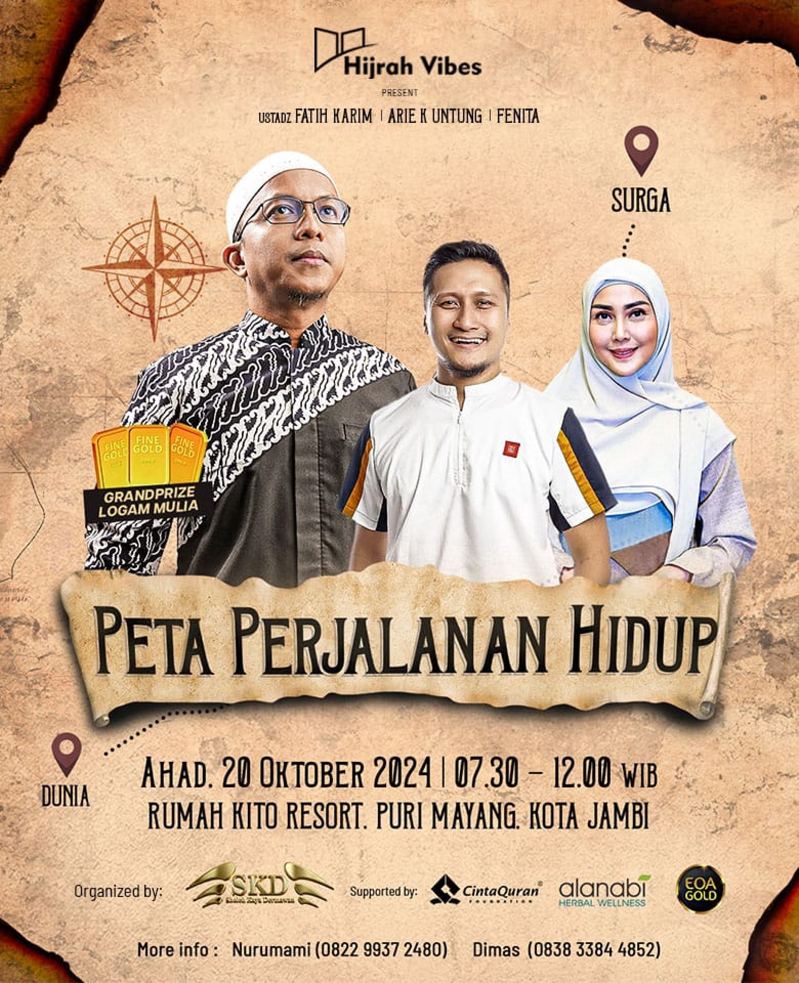 Peta Perjalanan Hidup